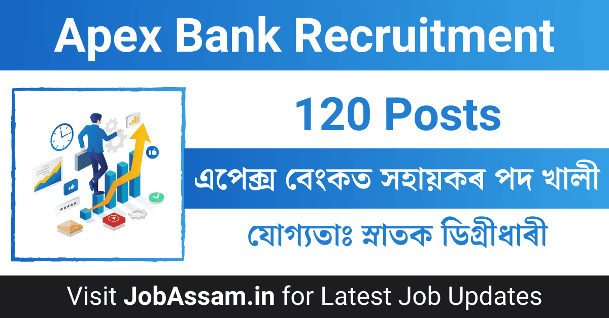 Apex Bank Recruitment 2024 Assistants Written Exam Results