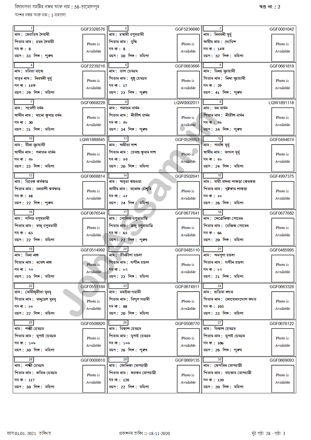 Sample Voter List of Assam