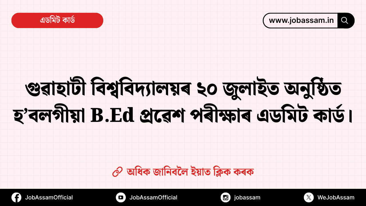 Gauhati University B.Ed. Admission