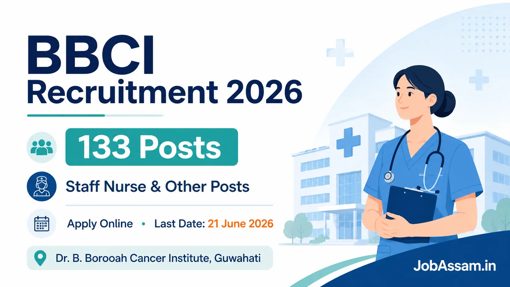 Dr. B. Borooah Cancer Institute Recruitment
