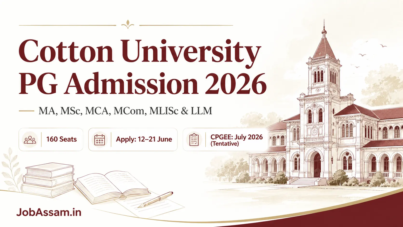 Cotton University PG Admission
