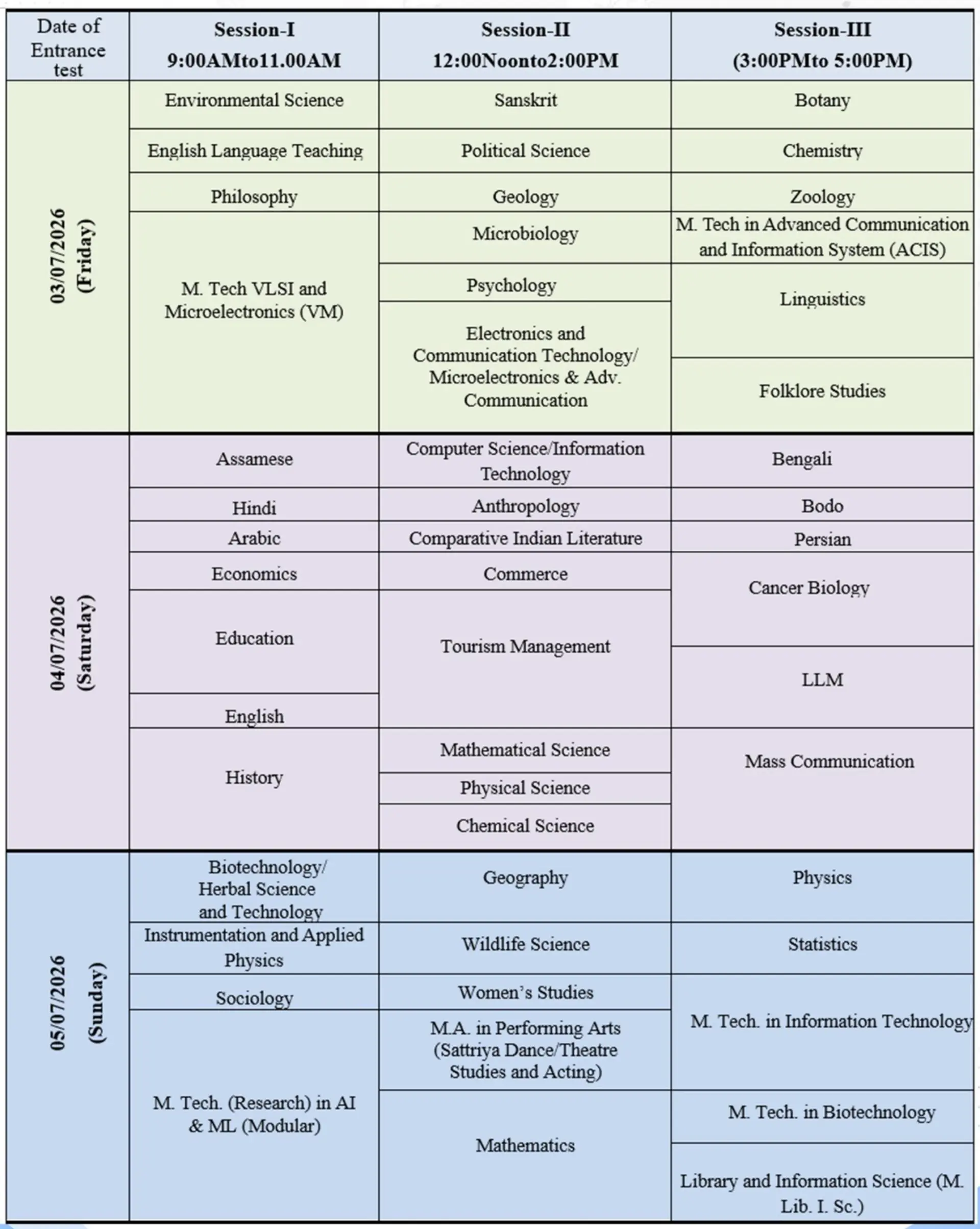 Schedule of Gauhati University Post Graduate Entrance Test
